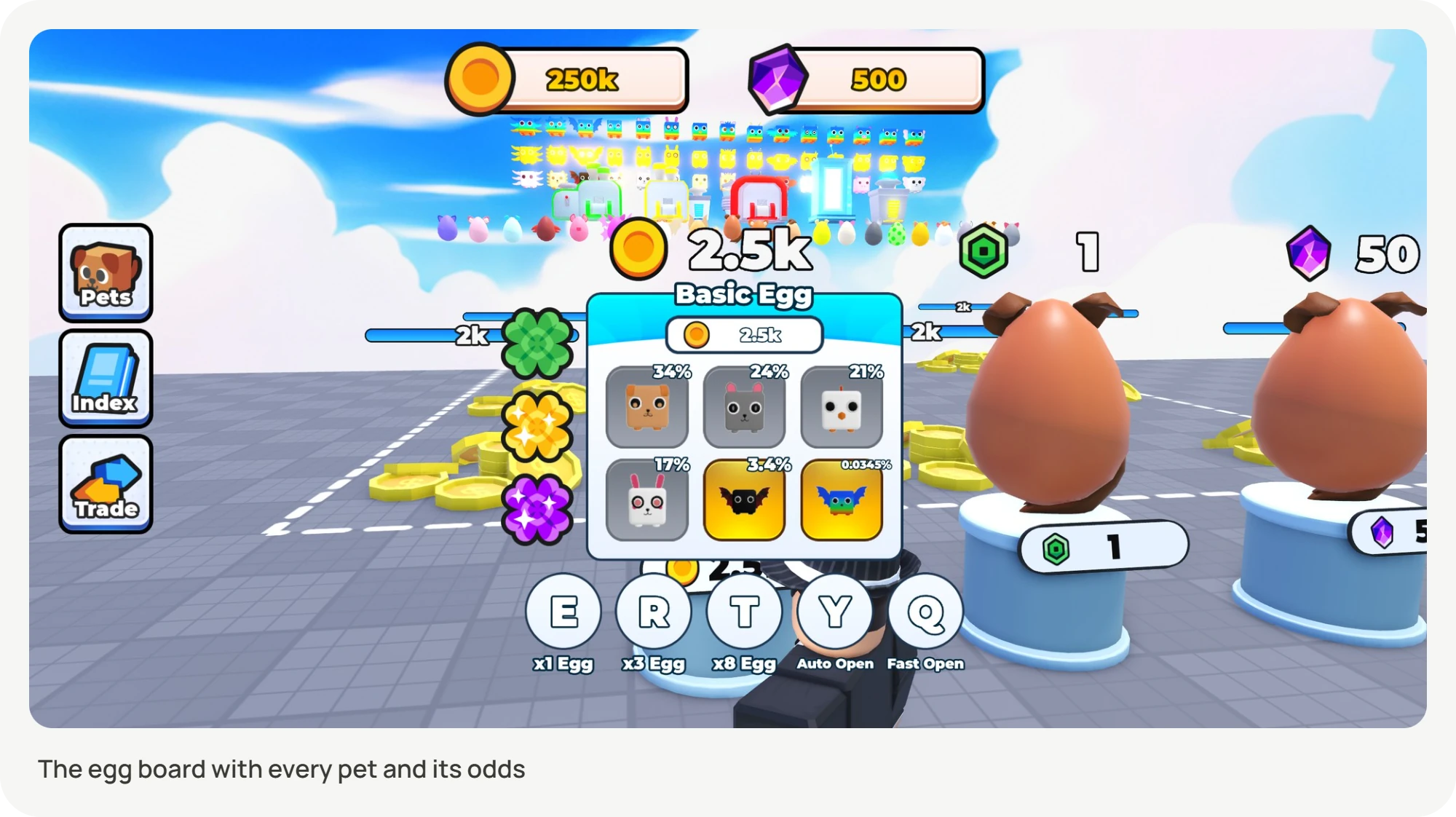 UXR Pet System (5)