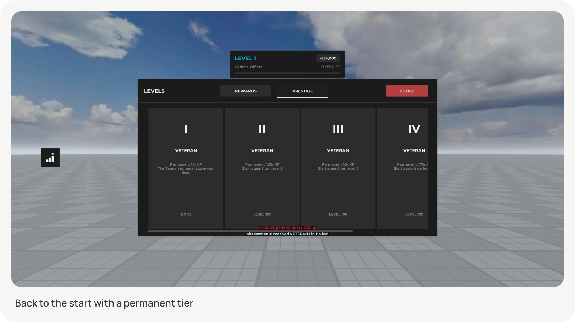 UXR Level System (13)