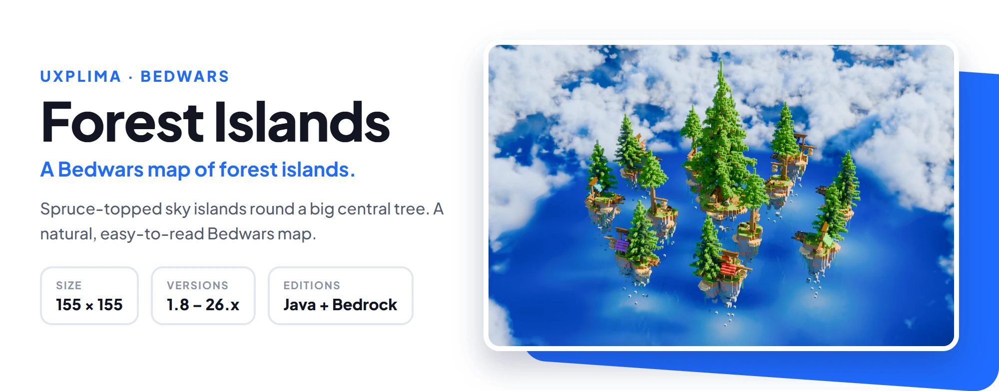 Forest Islands