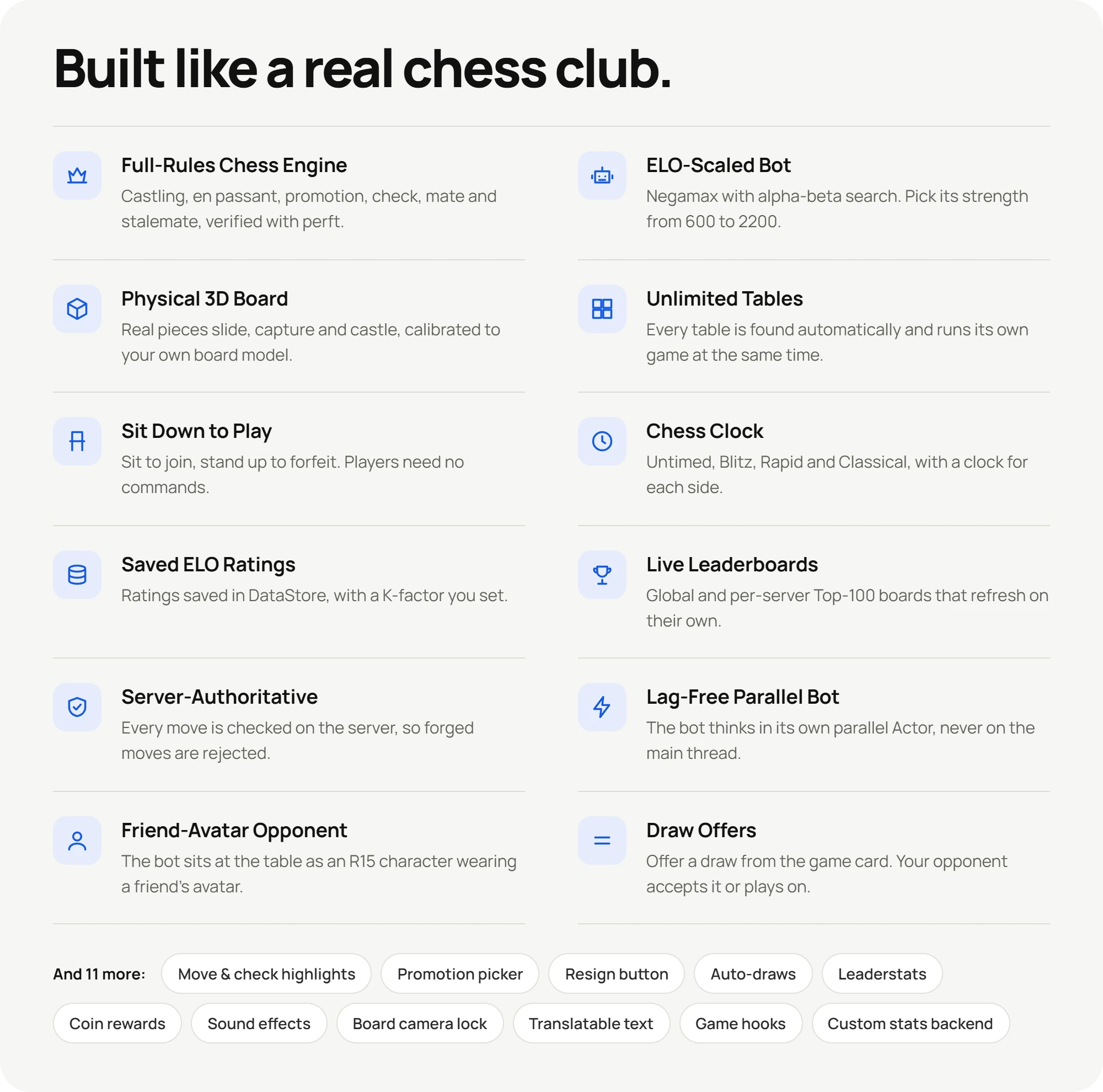 UXR Chess System (3)