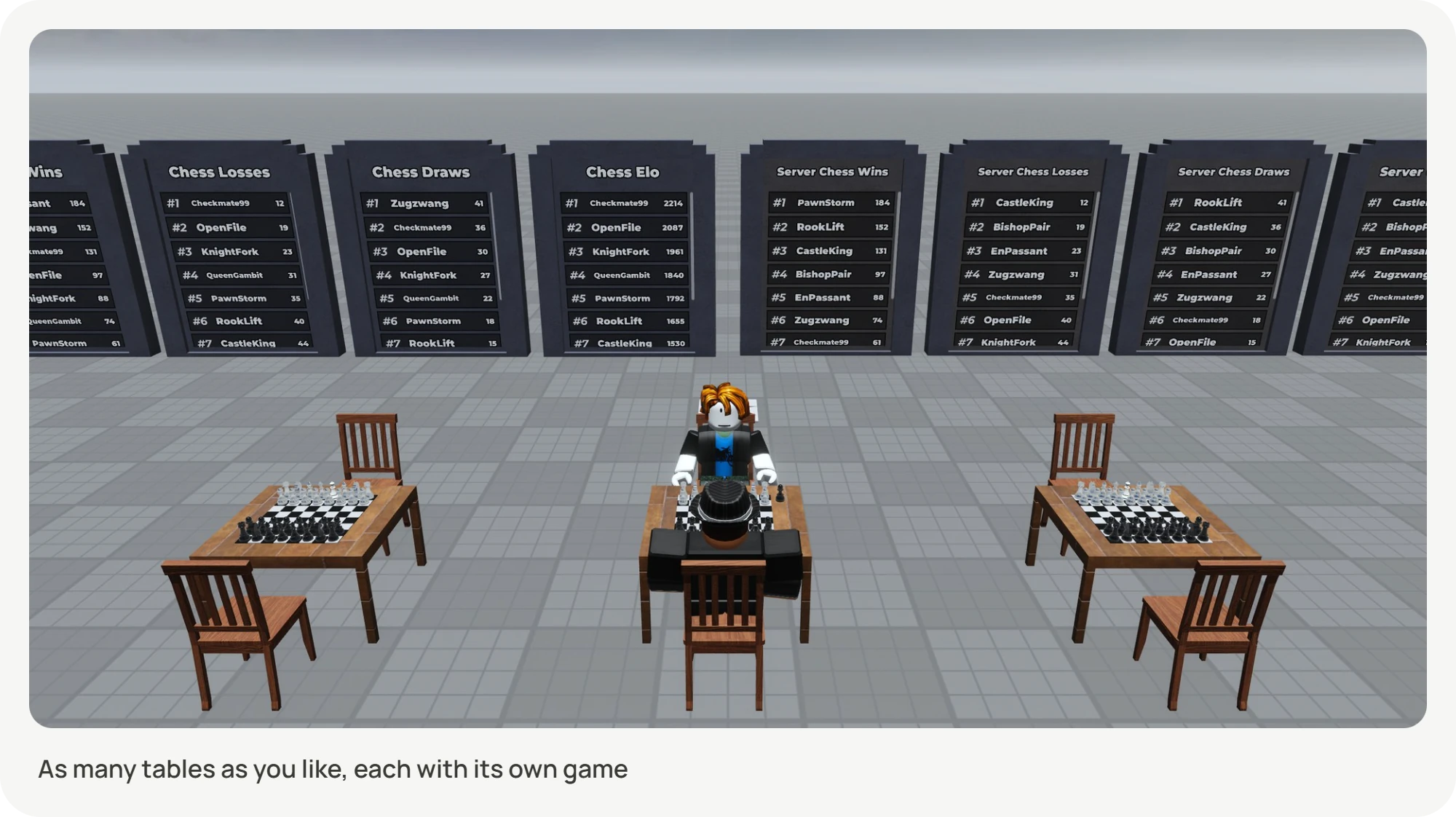 UXR Chess System (13)