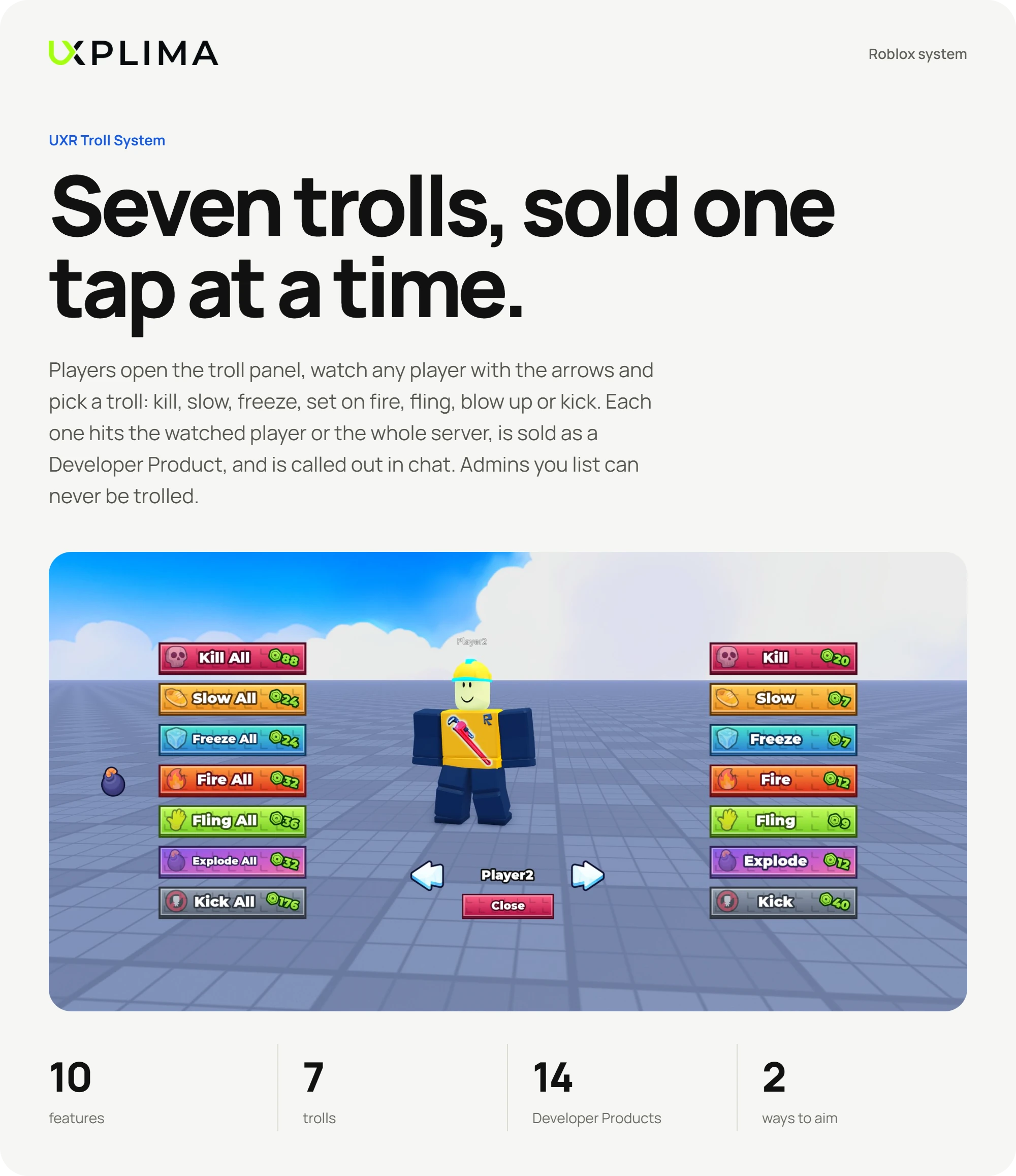 UXR Troll System