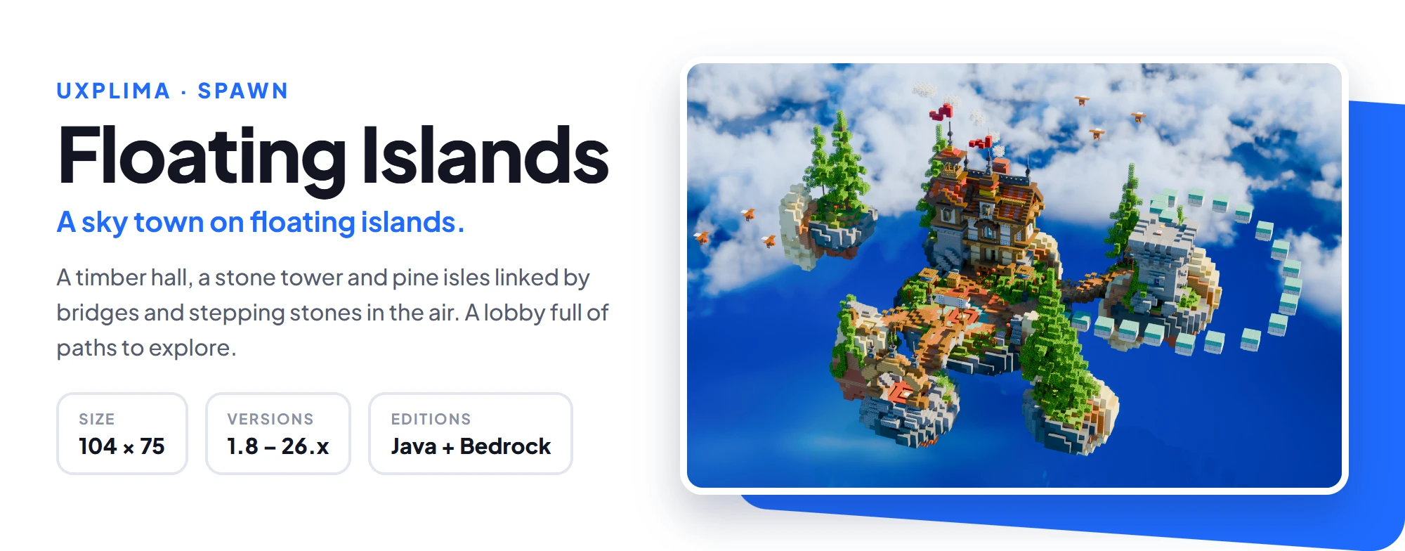 Floating Islands