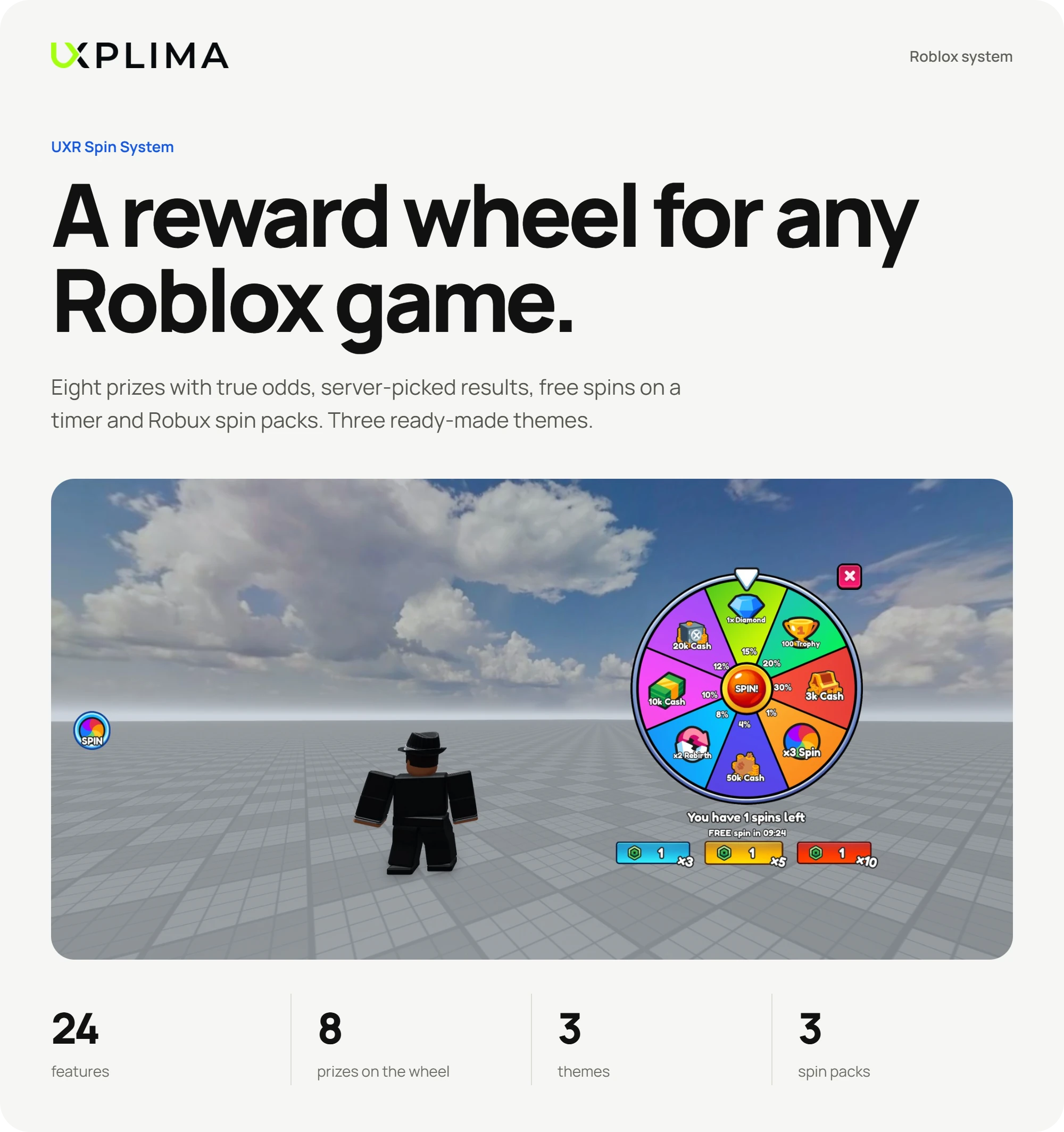 UXR Spin System