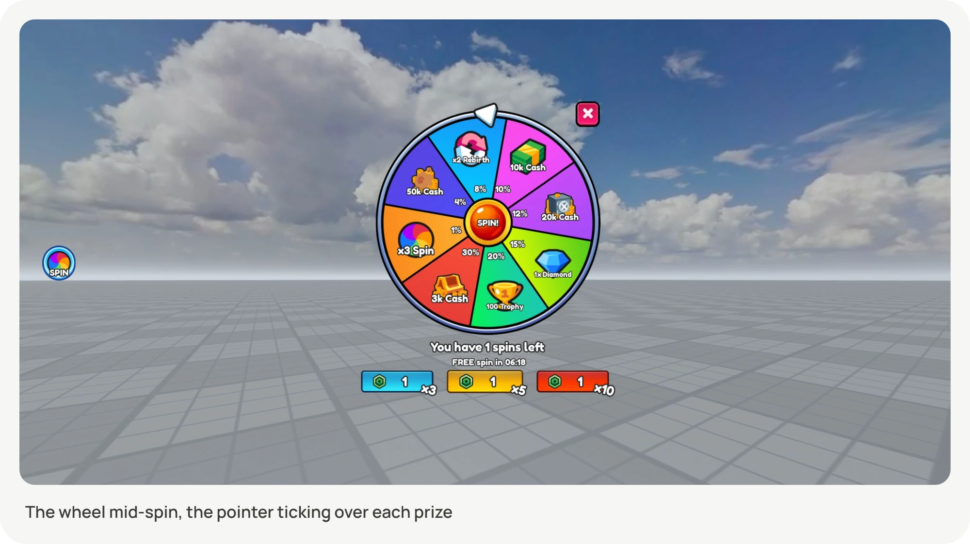 UXR Spin System (6)