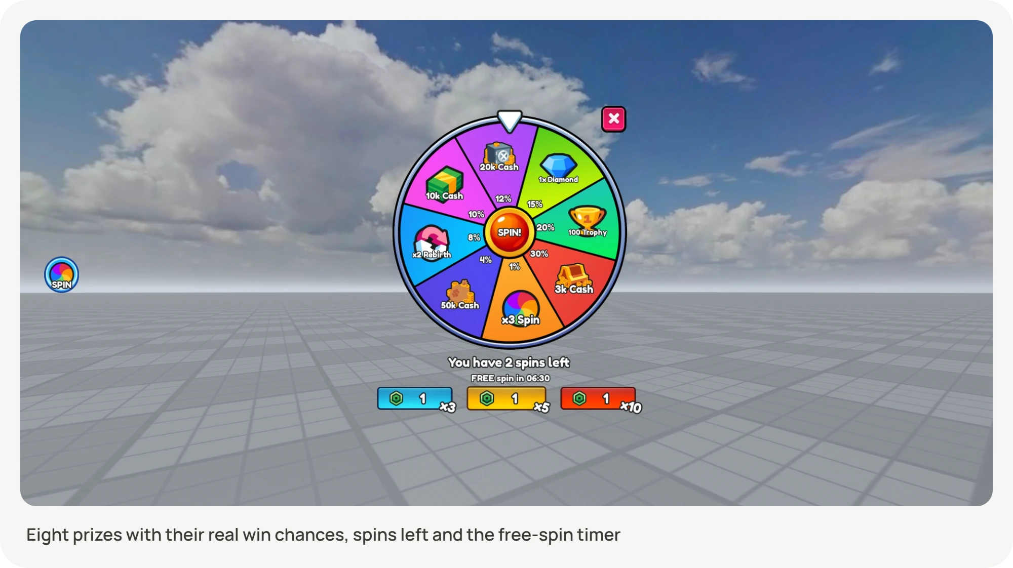 UXR Spin System (7)