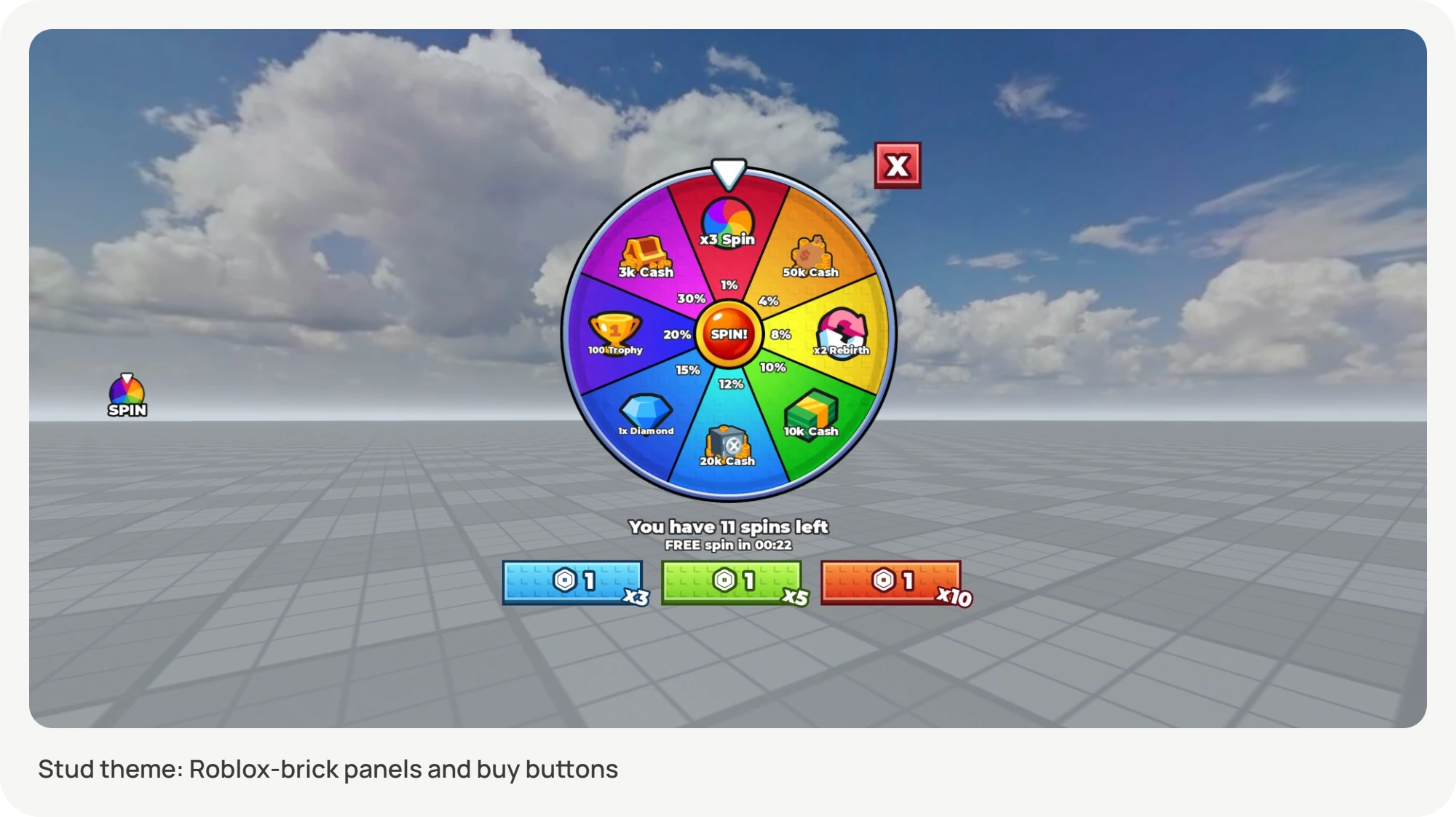 UXR Spin System (10)