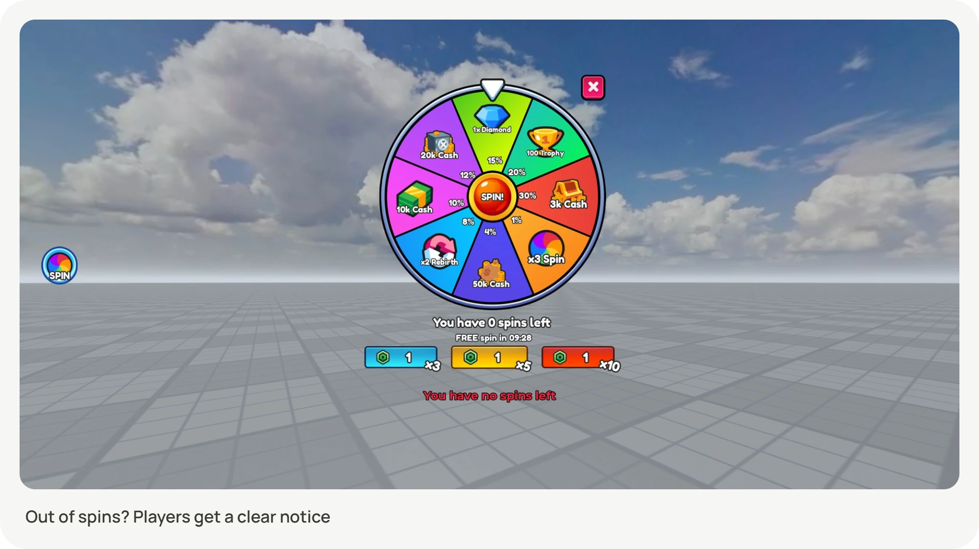UXR Spin System (12)