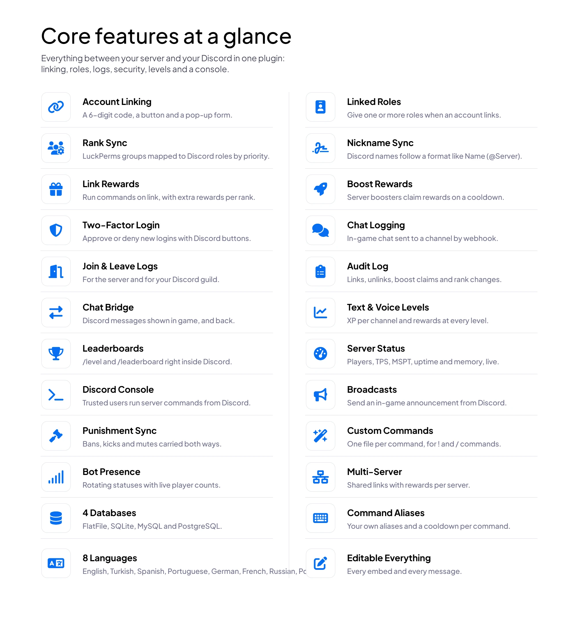 uxmDiscordSync features