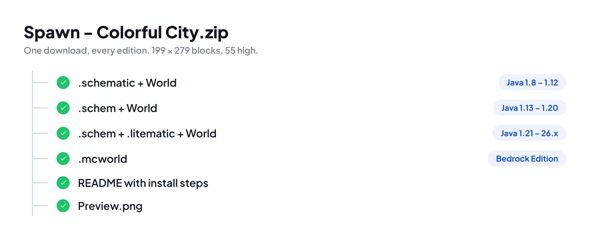 What the download holds