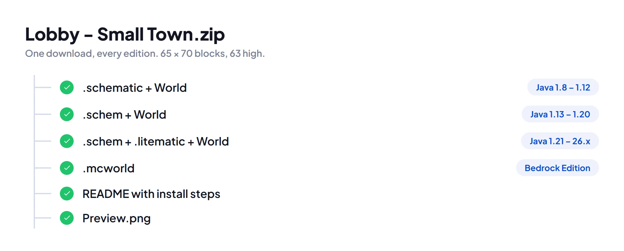 What the download holds