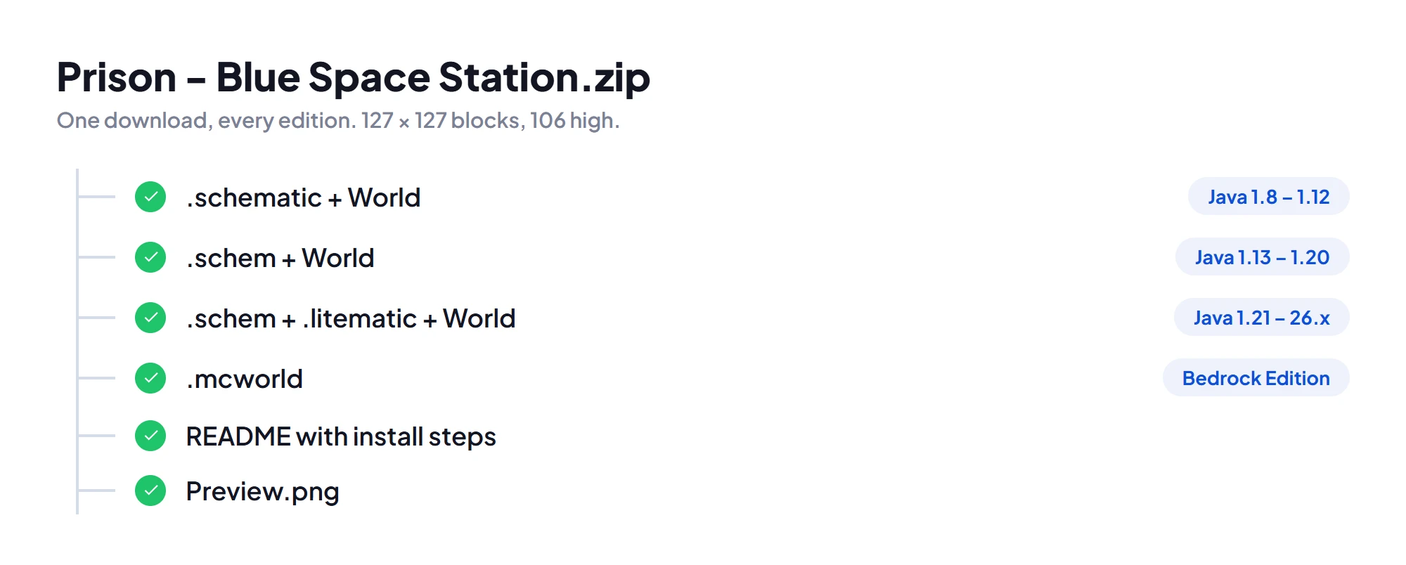 What the download holds
