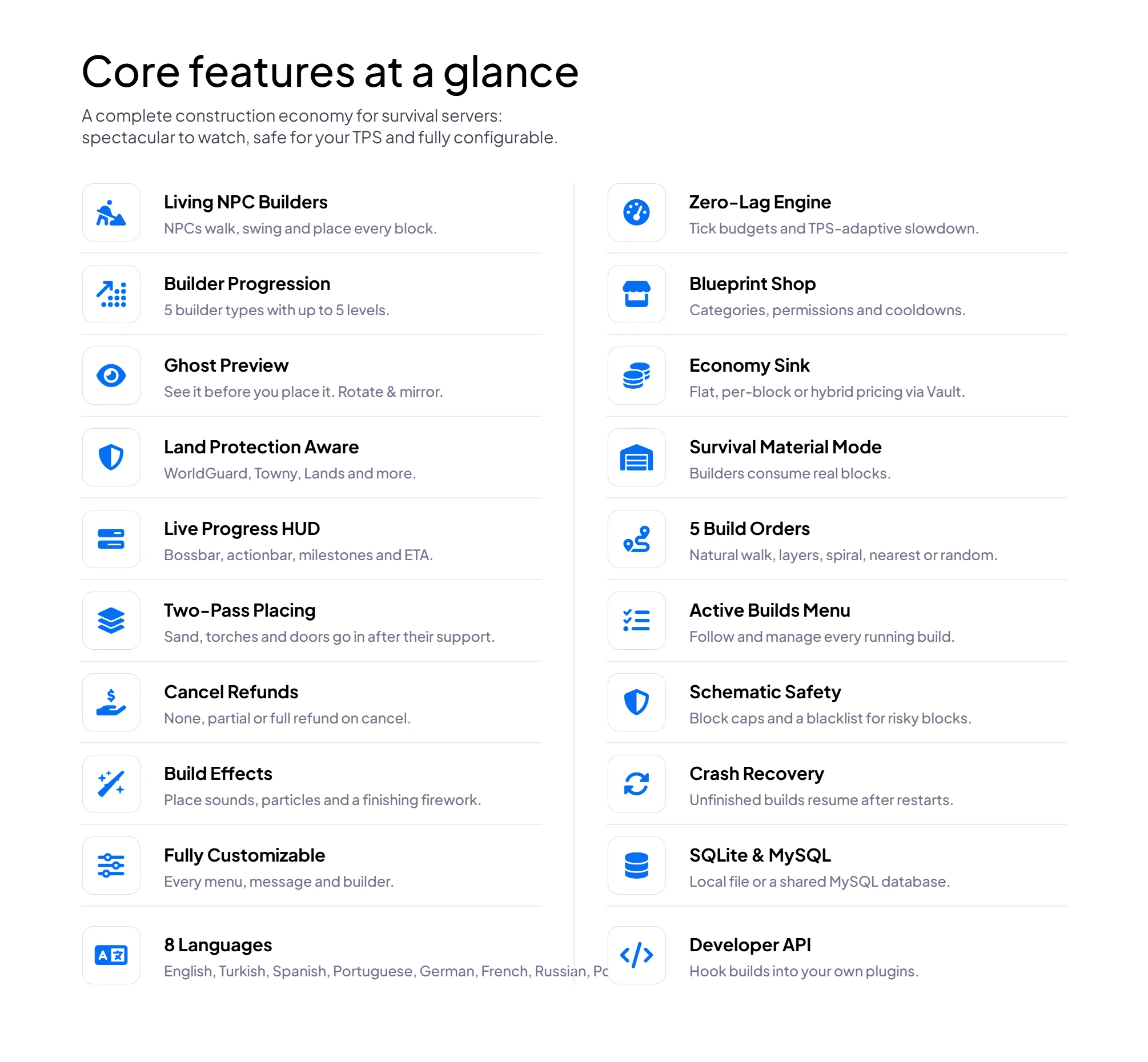 uxmBuilders features